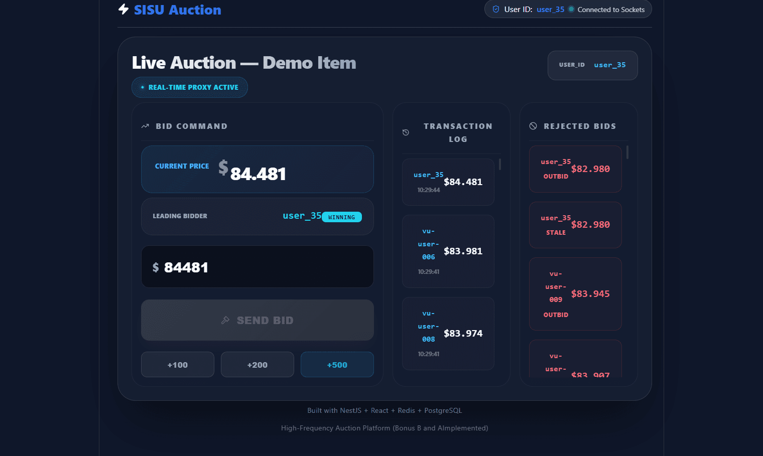 High-frequency auction platform