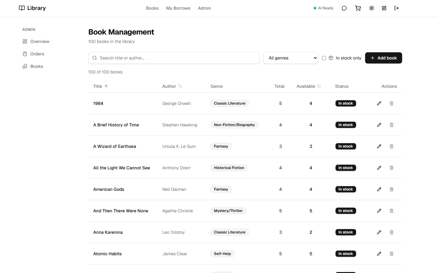 Smart library system Screenshot